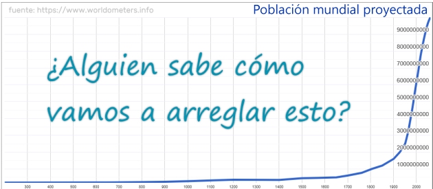 crecimiento descontrolado poblacion mundial