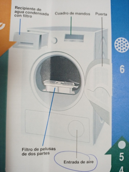 guia rapida repaarar secadora